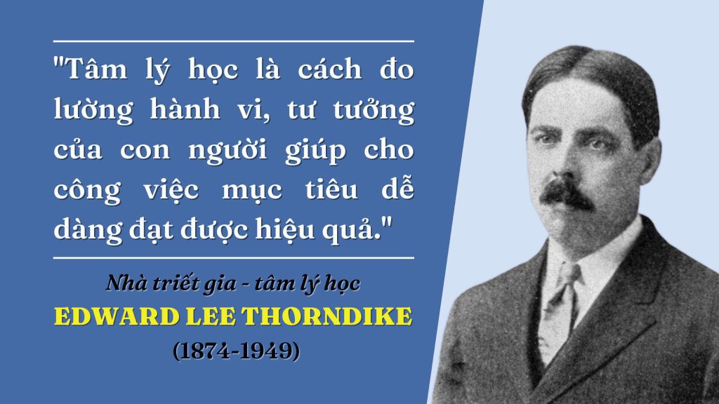 Nhà triết gia - tâm lý học - Edward Lee Thorndike